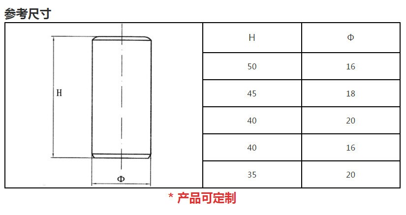 碳化钨柱钉