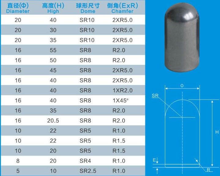 钨钢柱钉